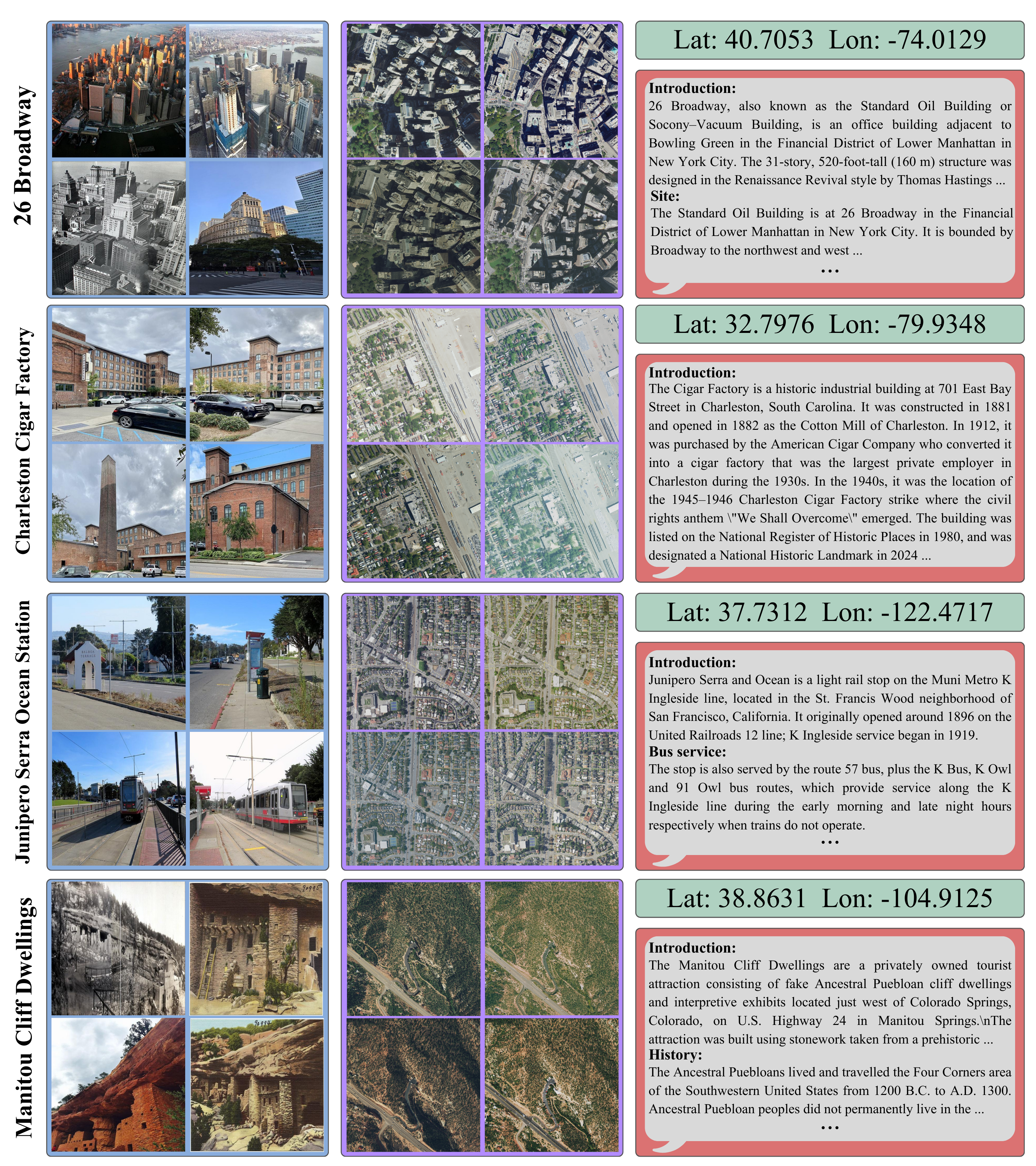 Example 3 from MMLandmarks dataset.