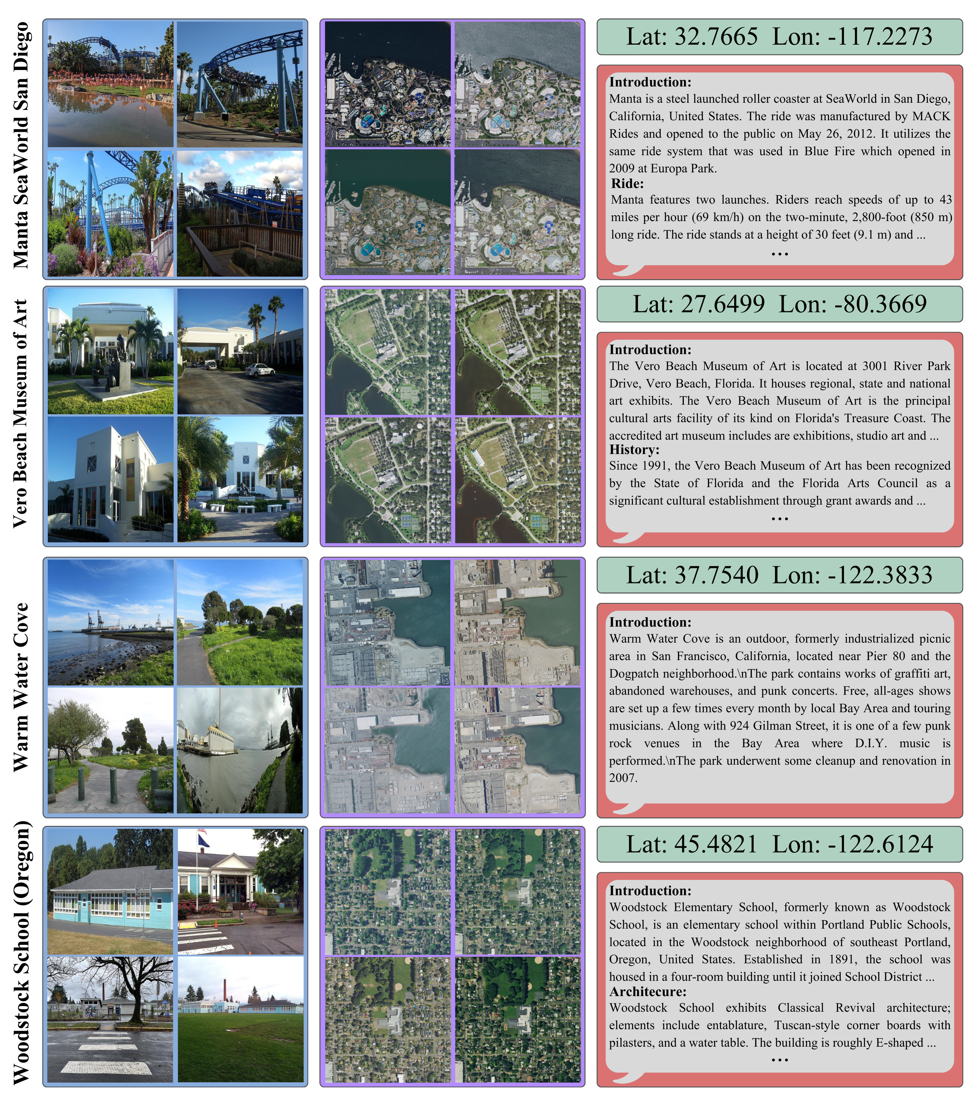 Example 4 from MMLandmarks dataset.